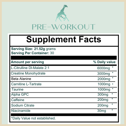Custom Aminos Advanced Pre-Workout