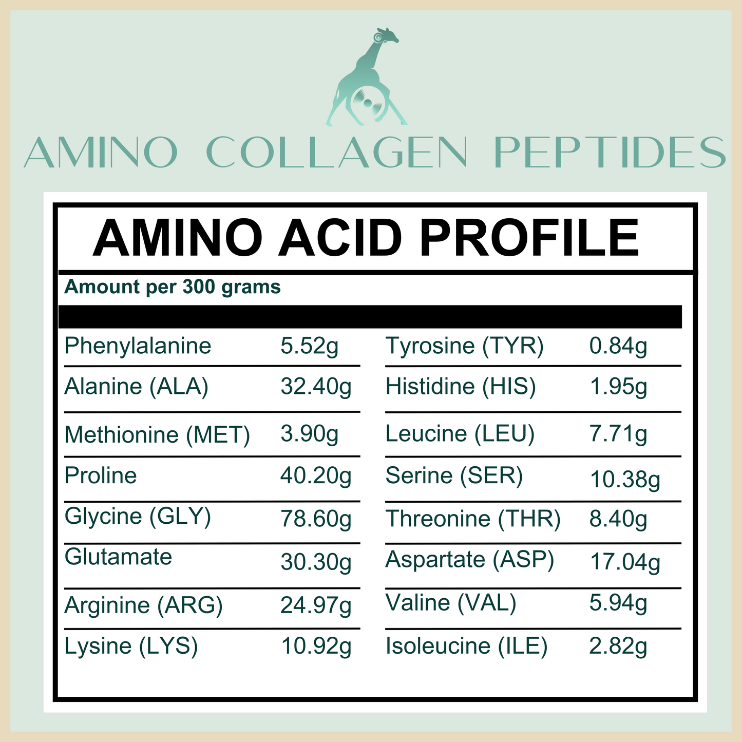 Custom Aminos Elite Collagen Blend