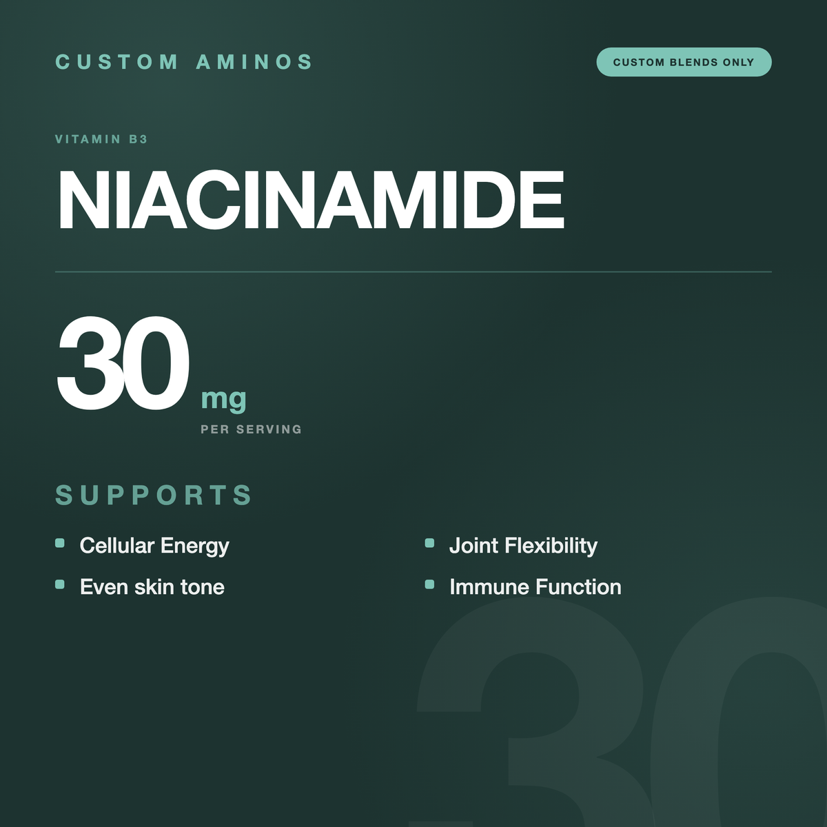 Niacinamide